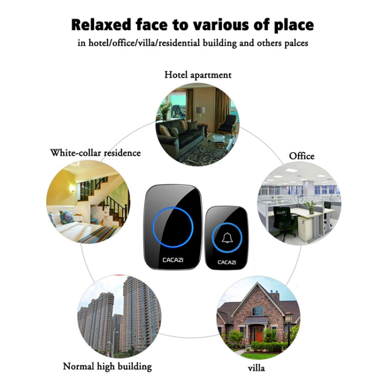 CACAZI A10DC 1 To 2 Battery Type Home Smart Water-resistant Electronic Wireless Doorbell(Black)