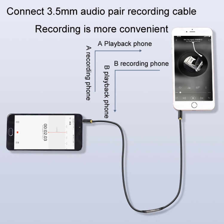 1m JINGHUA 3.5mm Cable Audio Conversion Microphone Two-way Transcriber - Audio Adapter by JINGHUA | Online Shopping South Africa | PMC Jewellery | Buy Now Pay Later Mobicred