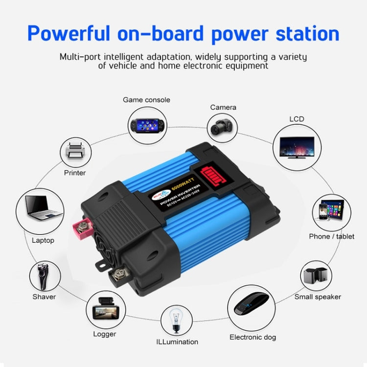 12V-110V 500W SOLIKE TECH Vehicle Inverter Sine Wave Convertor Auto Inverter