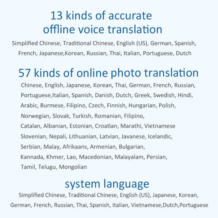 F6 Translation Machine 139 Languages Interpreted Online Translation 14 Camera Translator Recording Contemporary Interpretation(Black)