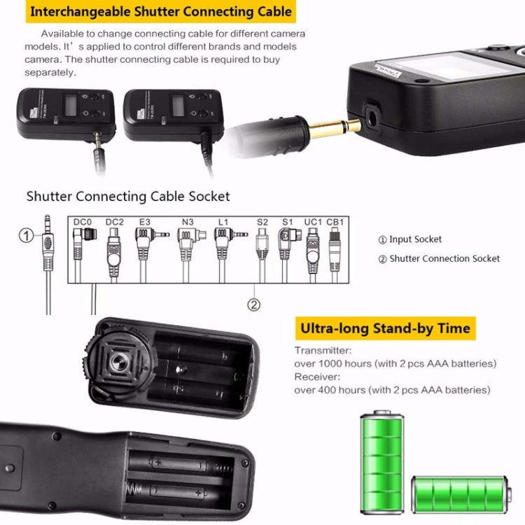 For Sony S2 Pixel TW283 Shutter Wireless Delay Remote Control SLR Shutter Flasher - free shipping - PMC Jewellery - Order now!