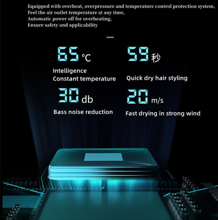 1600W Negative Ion Hair Dryer With 3 Speed Adjustment,CN Plug Standard Edition(Gray) - free shipping - PMC TechLife - Order now!