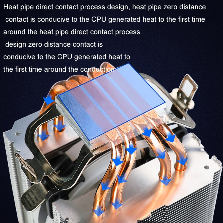 EVESKY 600 Desktop Computer 4 Copper Tube Mute CPU Cooling Fan, Color: Color Single Fan