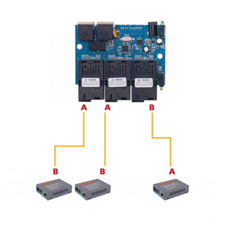 3 Fiber Port+2 Ethernet Port AAB-PCBA 100Mbps Fiber Transceiver