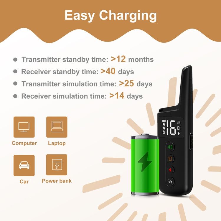 Pet Wrap-around Electric Shock Column Powerful Electronic Training Collar, Style: Only Receiver