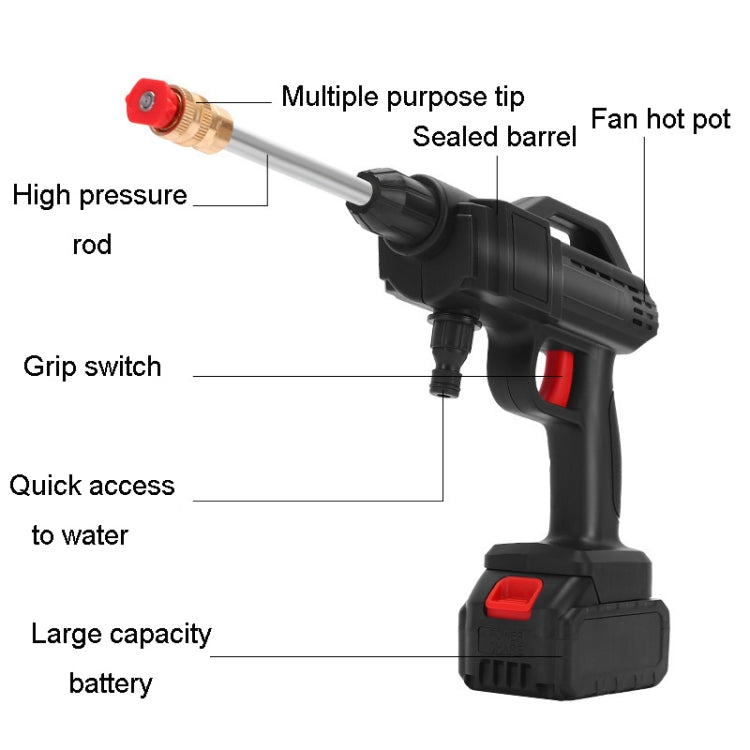 HILDA 21V High Pressure Water Torch Lithium Car Washer Plastic Package, Model: EU Plug + 1 Battery - free shipping - PMC Jewellery - Order now!