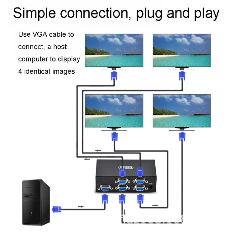 FJGEAR FJ-2004 VGA Splitter 1 In 4 Out Computer Vedio Output Splitter, EU Plug - free shipping - PMC Jewellery - Order now!