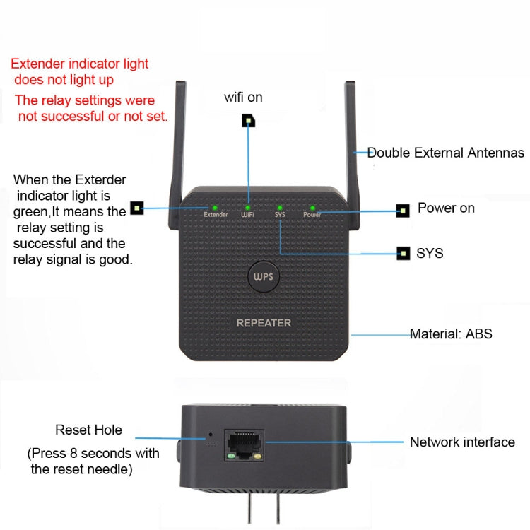 2.4G 300M Wifi Repeater Wifi Extender Wifi Amplifier With 1 LAN Port US Plug - Broadband Amplifiers by PMC Jewellery | Online Shopping South Africa | PMC Jewellery | Buy Now Pay Later Mobicred