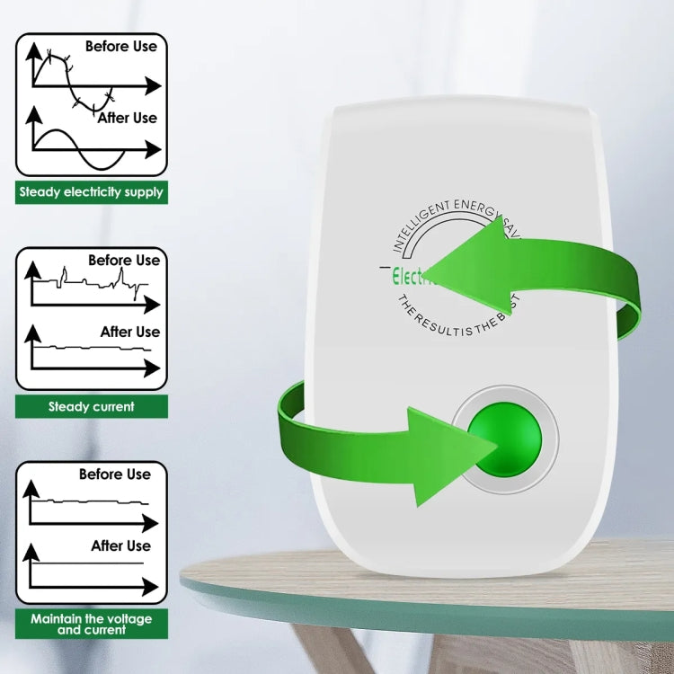 Smart Home Energy Saver Portable Safety Power Saving Box, Specification: EU Plug - by PMC Jewellery | Online Shopping South Africa | PMC Jewellery