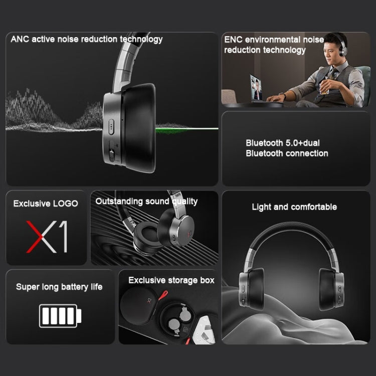 Lenovo ThinkPad X1 Head-mounted Active Noise Reduction Bluetooth Headphones