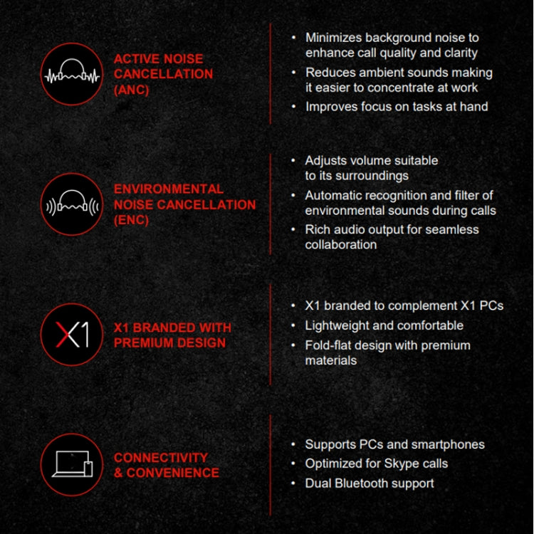 Lenovo ThinkPad X1 Head-mounted Active Noise Reduction Bluetooth Headphones