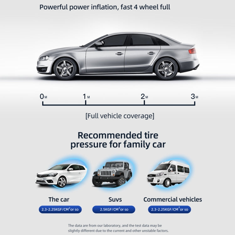 Car Wireless Inflatable Pump Electric Car Tyre 12V High Power Inflator(Upgrade) - free shipping - PMC Jewellery - Order now!