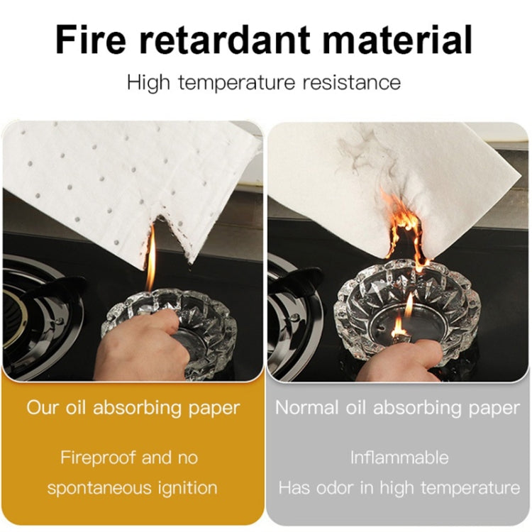10pcs /Pack Disposable Oil Groove Suction Paper for Cooker Hoods, Spec: 10x90cm Regular