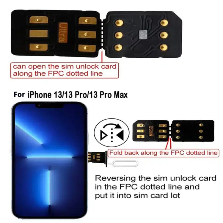 MKSD Ultra 5G Unlock Sim Card for iPhone Series - Unlock SIM Card by MKSD | Online Shopping South Africa | PMC Jewellery | Buy Now Pay Later Mobicred