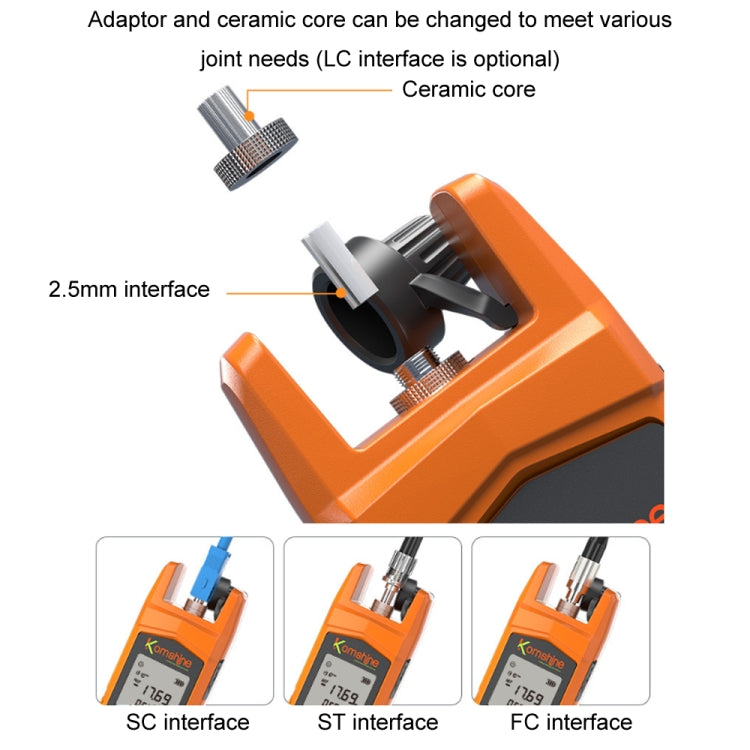 Komshine High Precision Optical Power Meter Mini Fiber Optic Light Attenuation Tester With LED, Specification: C-L/-50DBM to +26DBM - free shipping - PMC Jewellery - Order now!