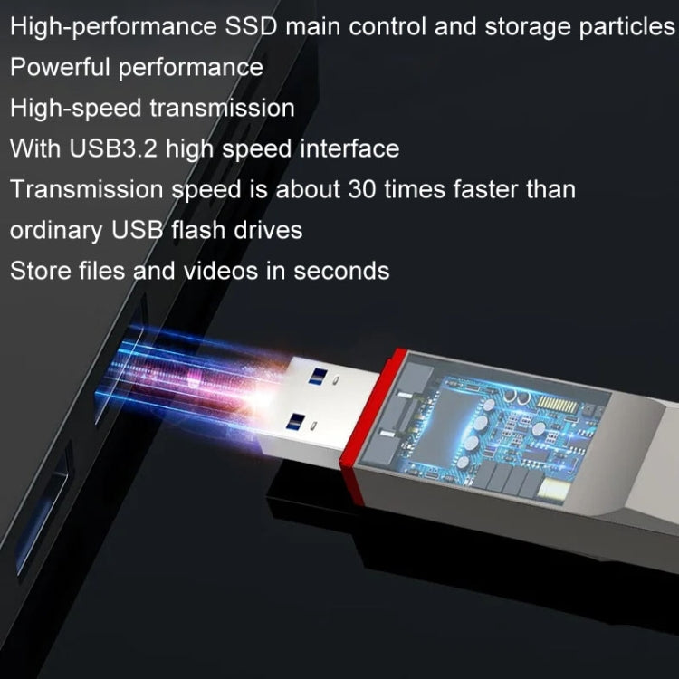 Lenovo Thinkplus TU280PRO USB3.2+Type-C Dual Interface Solid State U Disk, Memory: 256GB(Dark gray) - free shipping - PMC Jewellery - Order now!