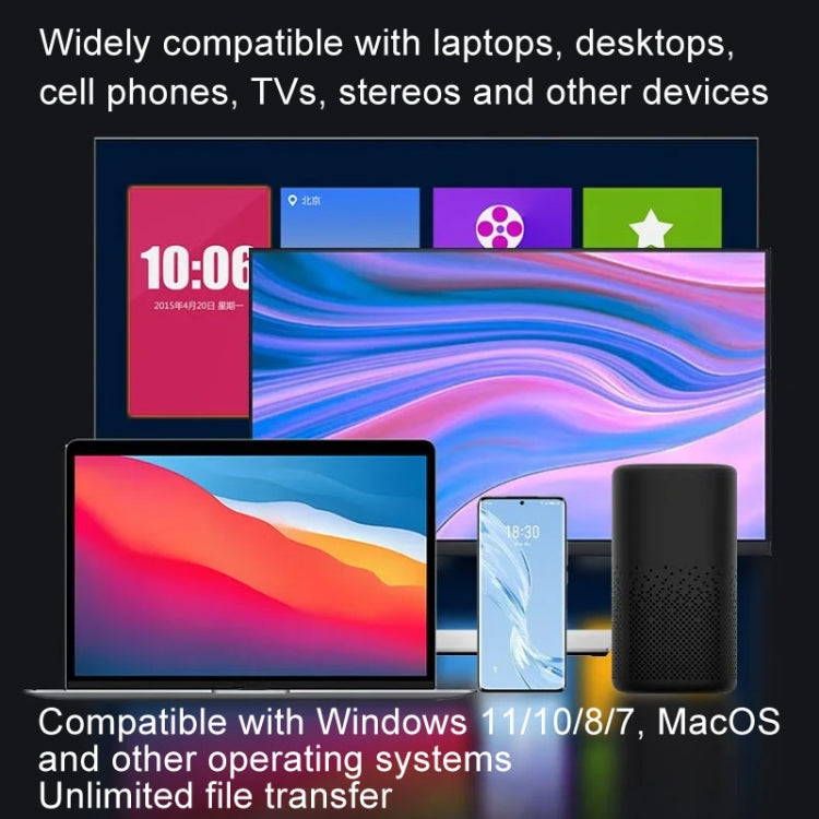 Lenovo Thinkplus TU280PRO USB3.2+Type-C Dual Interface Solid State U Disk, Memory: 256GB(Dark gray) - free shipping - PMC Jewellery - Order now!