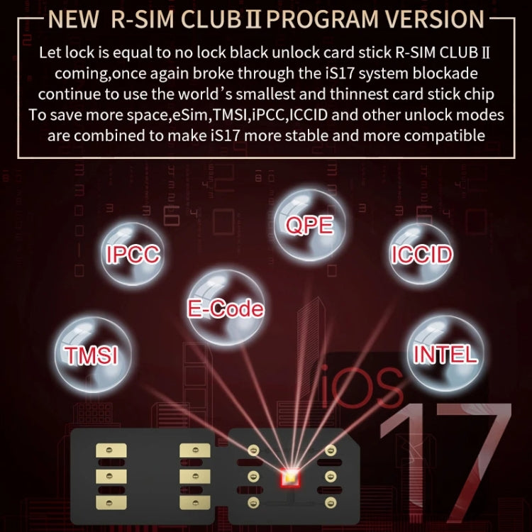 R-SIM CLUB 2 Unlock Card For IOS18 System iPhone Series - Unlock SIM Card by PMC Jewellery | Online Shopping South Africa | PMC Jewellery | Buy Now Pay Later Mobicred