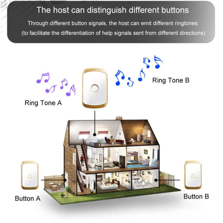 CACAZI C20 Two To Three Wireless Pager For The Elderly Home Care Waterproof Emergency Pager, EU Plug(Silver) - free shipping - PMC Jewellery - Order now!