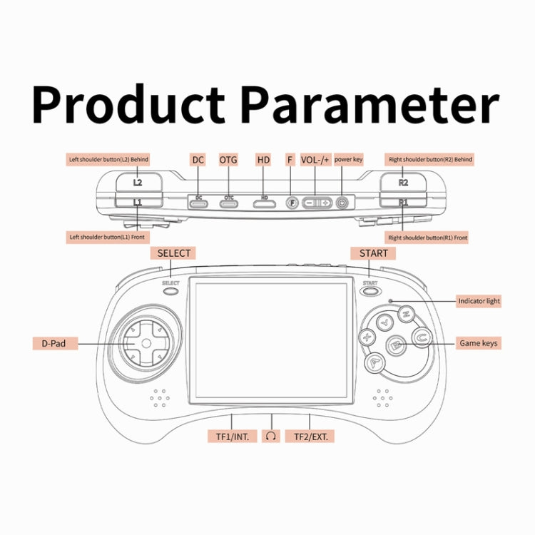 ANBERNIC RG ARC-S Handheld Game Console 4-Inch IPS Screen Linux System Portable Video Arcade 128G(Transparent Black)