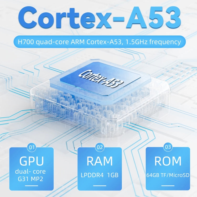 ANBERNIC RG35XX PLUS Handheld Game Console 3.5-Inch IPS Screen Support HDMI TV 64GB(Retro Gray) - free shipping - PMC Jewellery - Order now!