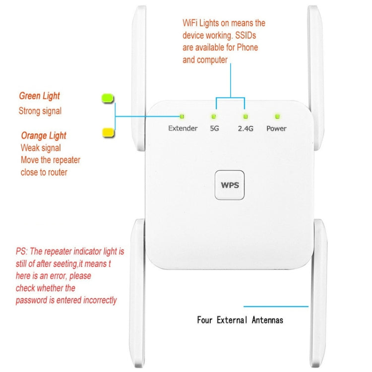 1200Mbps 2.4G / 5G WiFi Extender Booster Repeater Supports Ethernet Port Black US Plug