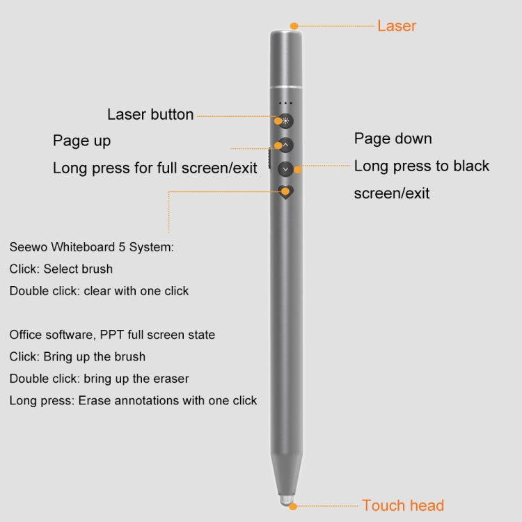 Conference Teaching Page Turning Pen Electronic Telescopic Pointer Laser Pointer PPT Wireless Presenter - by PMC Jewellery | Online Shopping South Africa | PMC Jewellery | Buy Now Pay Later Mobicred