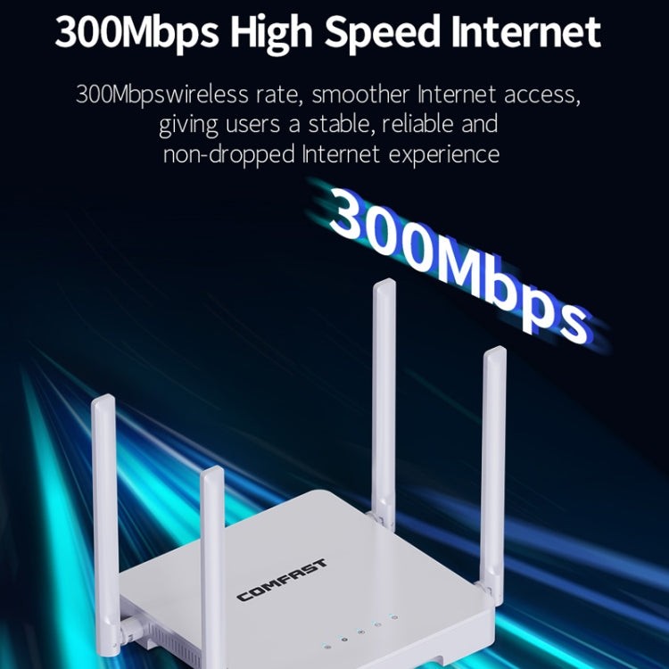 COMFAST CF-N1 V2 300Mbps WIFI4 Wireless Router With 1 Wan + 4 Lan RJ45 Ports,EU Plug