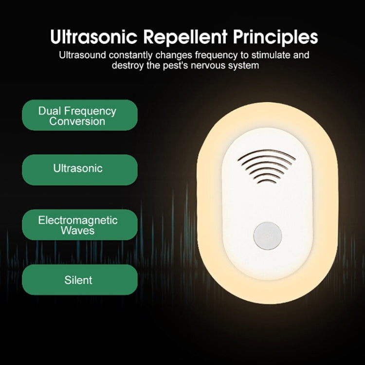 Adjustable Night Light Ultrasonic Mosquito Repeller Mini Home Electronic Mouse Repeller, Spec: AU Plug(White)