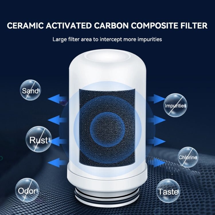 For Wheelton WHT-F201 / F202 Water Purifier Cartridge WHT-F201EF