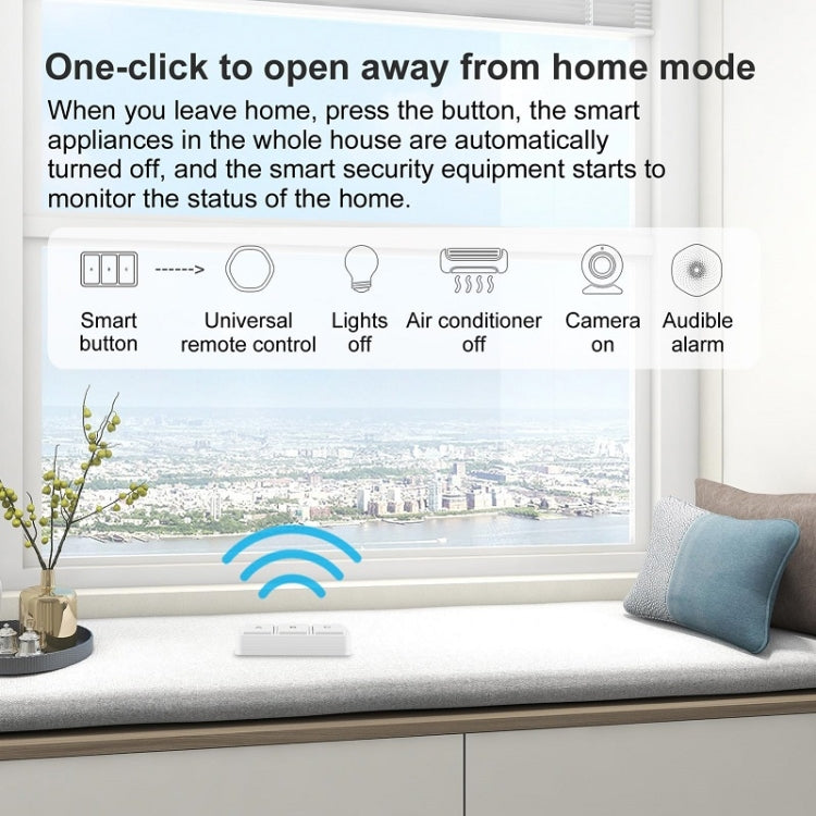 Zigbee Tuya Smart 3-key Situational Wireless Smart Switch(3 Road) - Smart Switch by PMC TechLife | Online Shopping South Africa | PMC TechLife | Buy Now Pay Later Mobicred