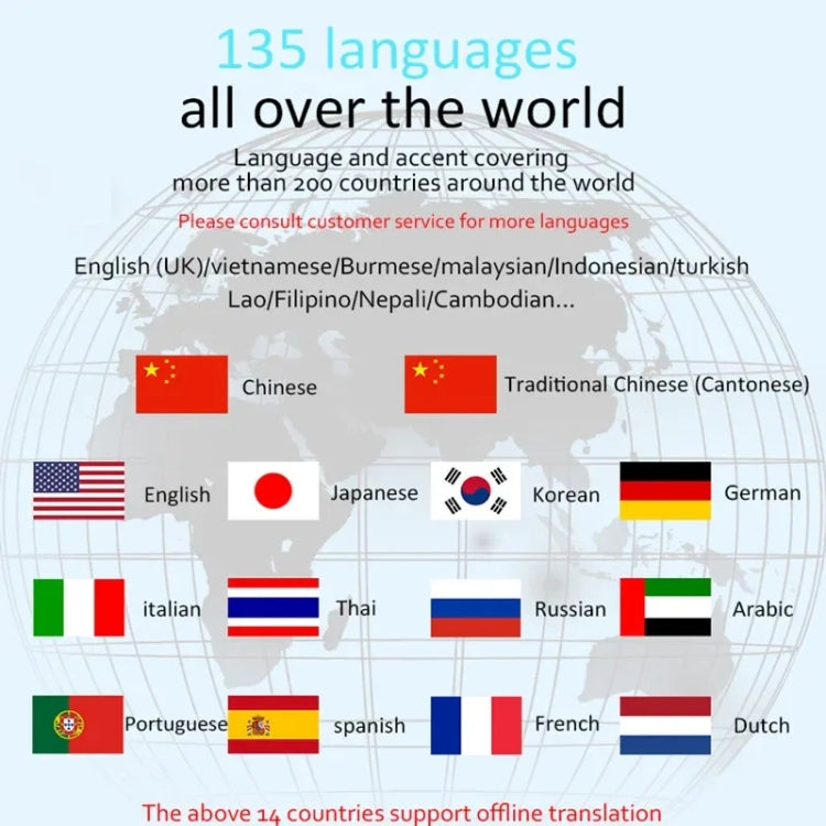 Hishell P40 Smart Translator 135 Languages Voice Intelligent Online Translation Machine Offline Multilanguage Speech Translate(Black) - free shipping - PMC Jewellery - Order now!