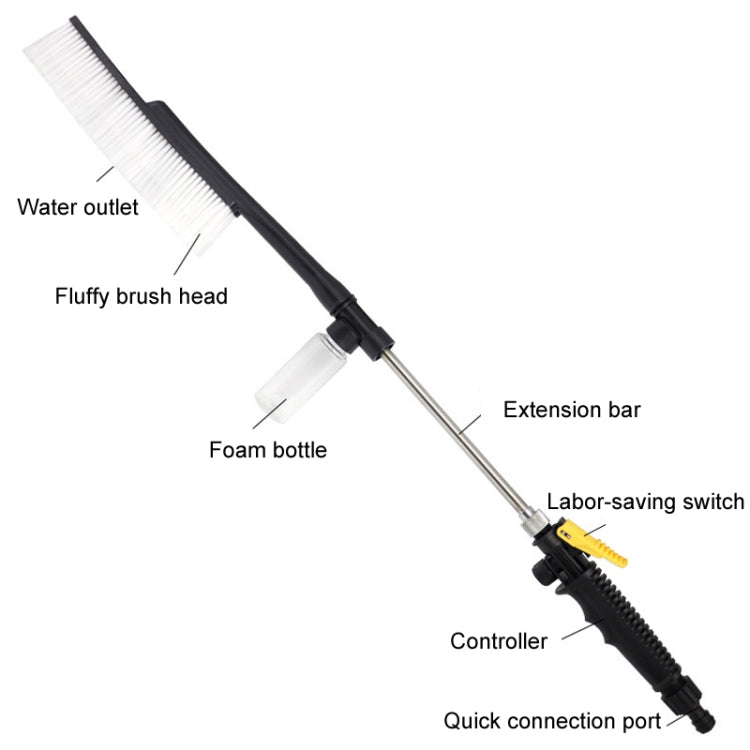 High Pressure Car Wash Nozzle Soft Bristle Long Handle Brush Foam Bottle Tool Set, Specification: Set 1