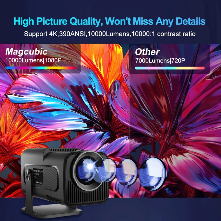 HY320 1080P 390ANSI 4K Android 11 Projector With Wifi 6 Bluetooth 5.0 Support Miracast / Airplay / DLNA EU Plug