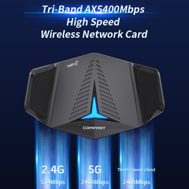COMFAST CF-979AX WiFi6 5374Mbps USB-C / Type-C Wireless Network Card WiFi Receiver