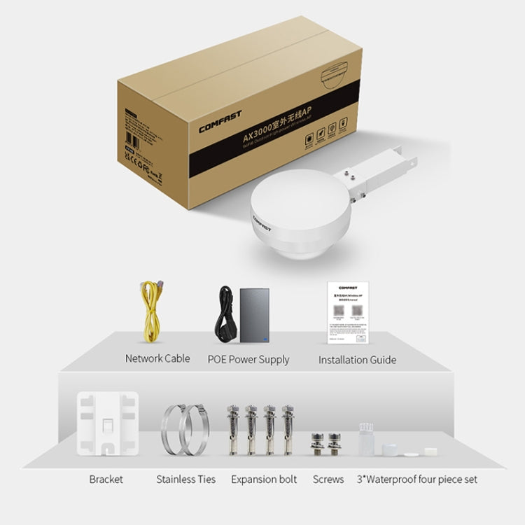 COMFAST WA933 Wi-Fi6 3000Mbps Outdoor Access Point Dual Band Waterproof Wireless Router Support VLAN(UK Plug) - free shipping - PMC Jewellery - Order now!