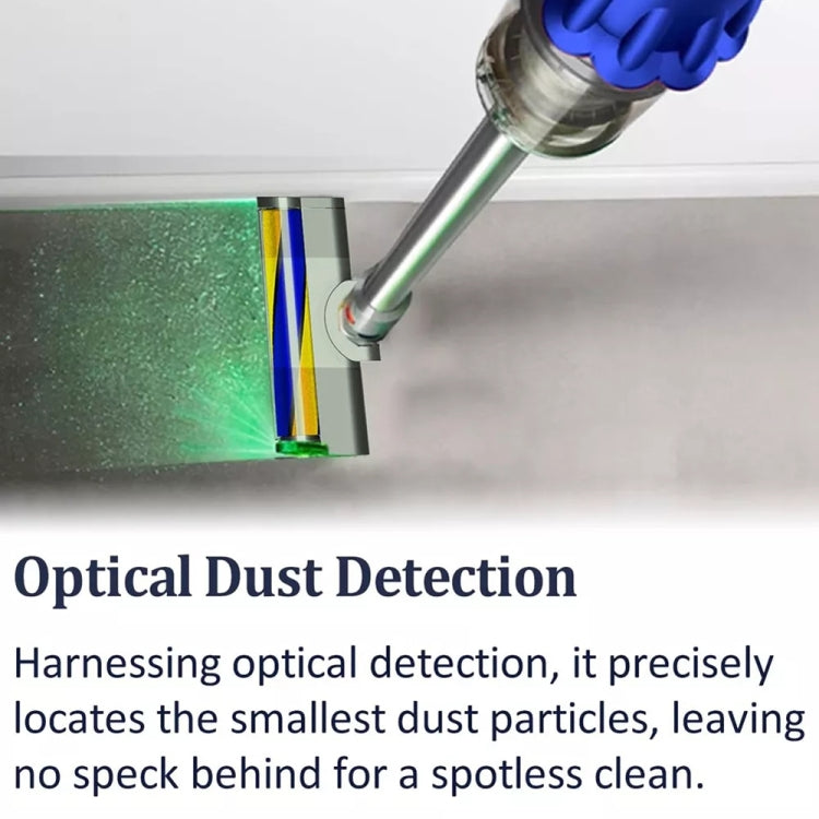 For Dyson Gen5 Vacuum Cleaner Soft Brush Head With Green Light Dust Display Lamp