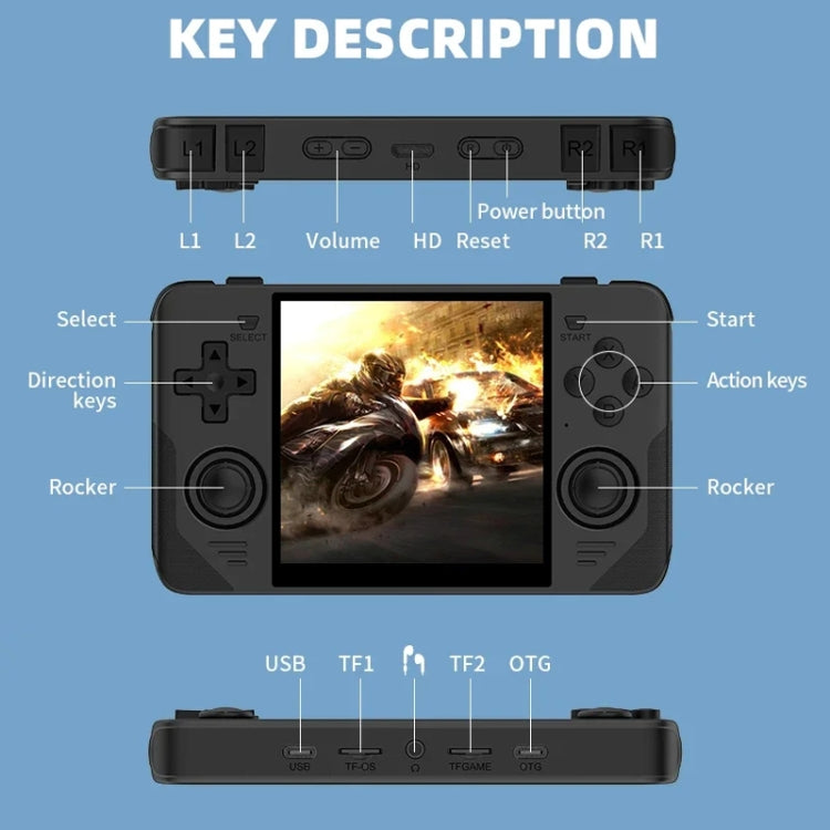 POWKIDDY RGB30 4 Inch IPS Screen Handheld Game Console Built In WIFI+Bluetooth 16GB+128GB(Black) - free shipping - PMC Jewellery - Order now!