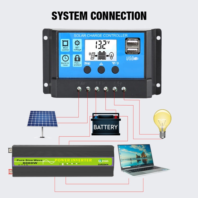 Gurxun 12V-220V 8000W Pure Sine Wave Inverter Car Single Digital Display Voltage Converter - free shipping - PMC TechLife - Order now!