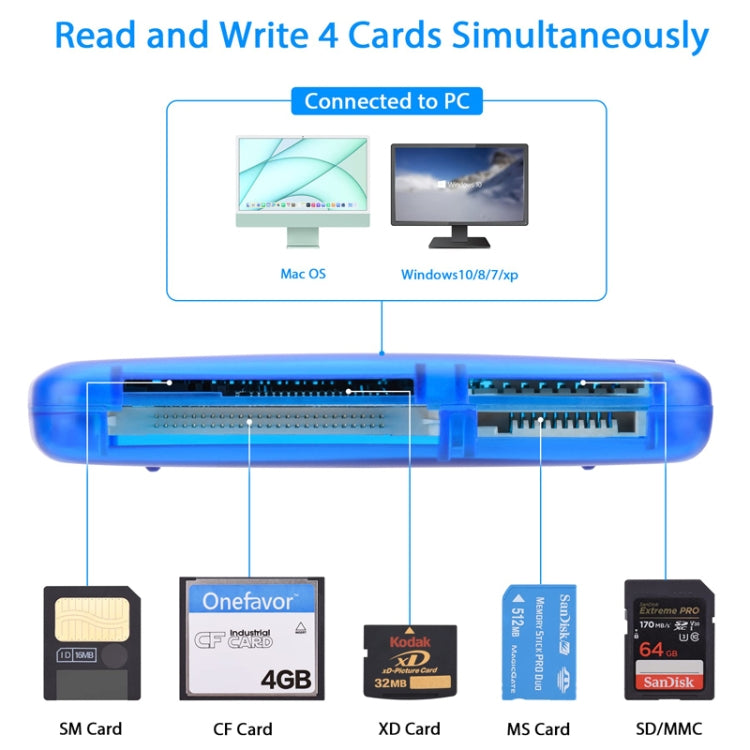 Onefavor All-In-One Card Reader Support SM / XD / SD / MMC / MS / CF Card, Model: Card Reader - by Onefavor | Online Shopping South Africa | PMC Jewellery | Buy Now Pay Later Mobicred