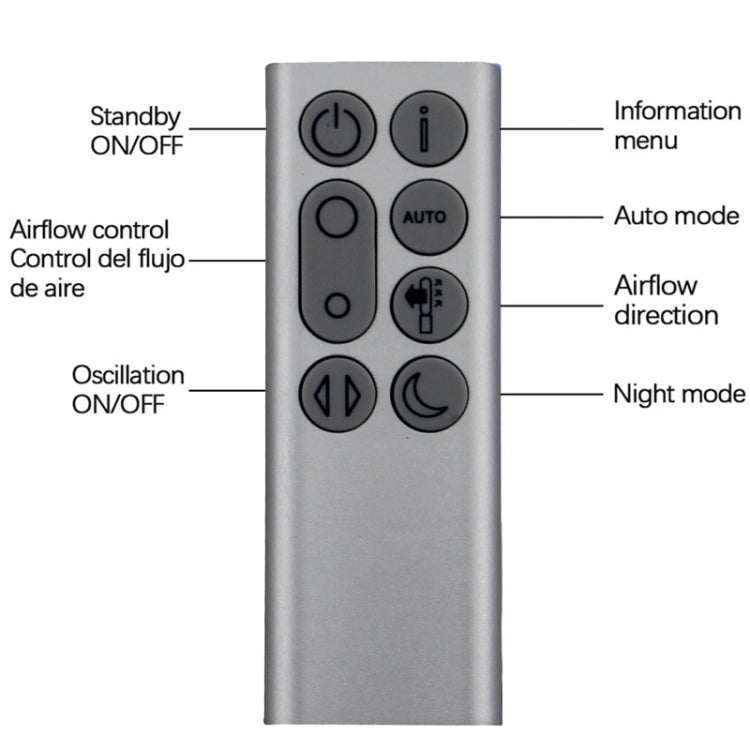 For Dyson TP04 TP06 TP09 DP04 Air Purifier Bladeless Fan Remote Control(Style 16)