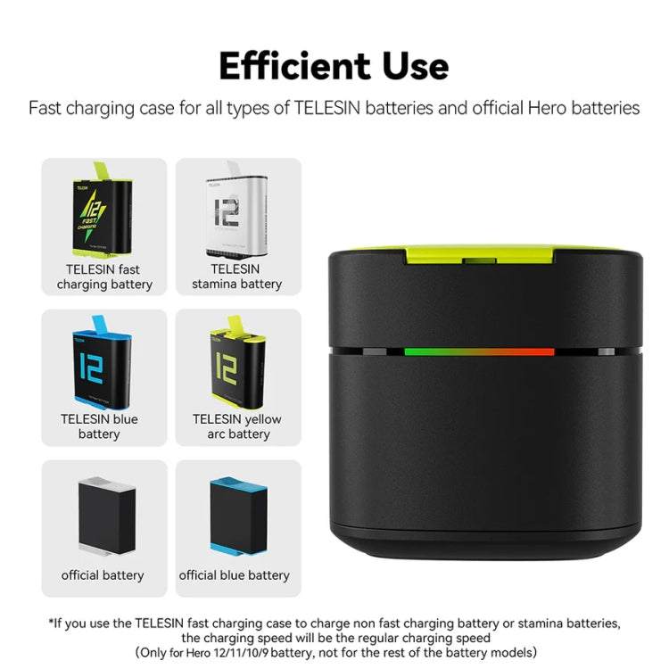 TELESIN GP-FCK-B11 Fast Charged Battery Storage Charging Box For GoPro HERO12 Black / HERO11 Black / HERO10 Black / HERO9 Black(Single Charging Box) - free shipping - PMC Jewellery - Order now!
