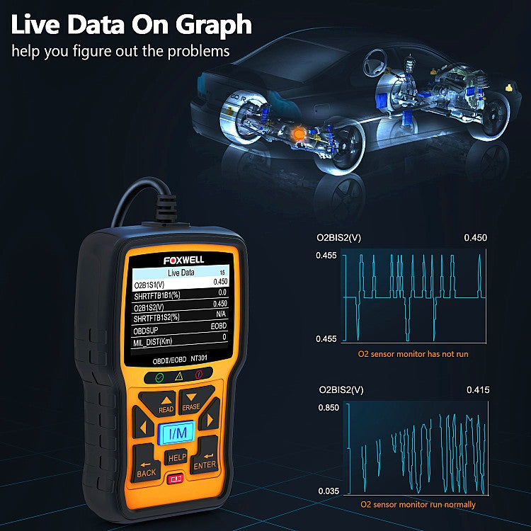 FOXWELL NT301 OBD2 Car Fault Diagnostic Instrument Live Data Code Reader Tool - free shipping - PMC Jewellery - Order now!