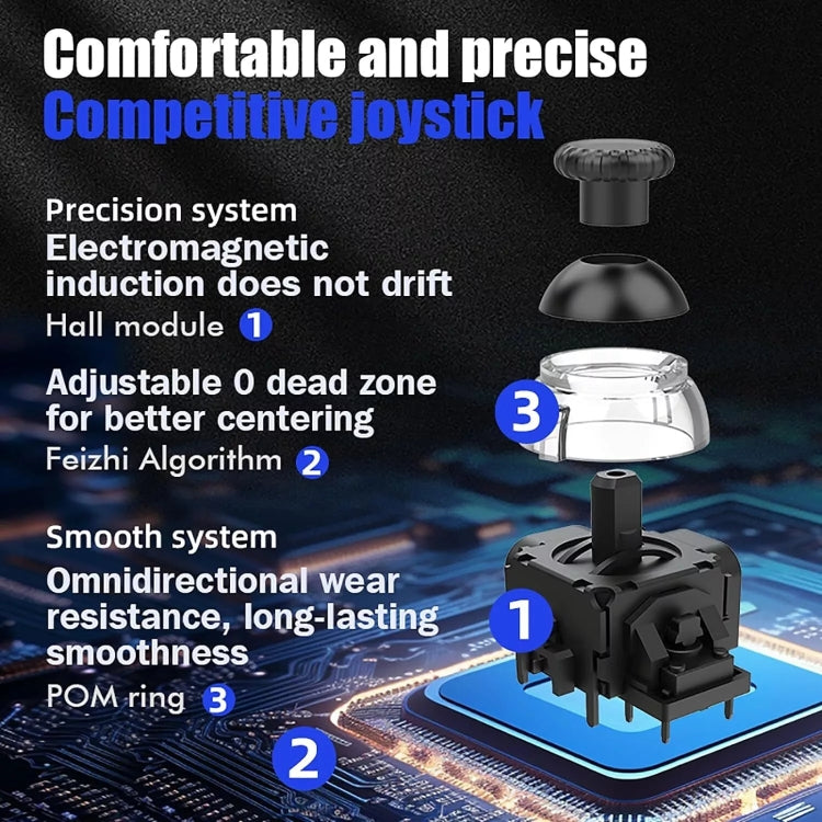 CM-617 Wireless Bluetooth Game Controller for Switch / Android / IOS / PC / Smart TV(Colorful Black)