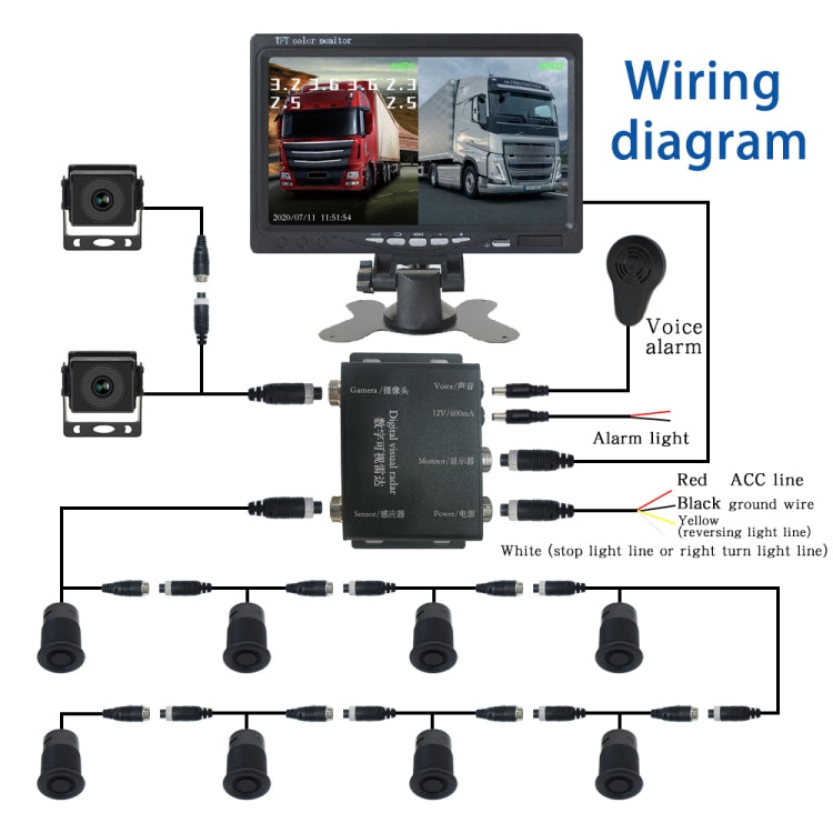 7 Inch Two-Way Display With Reverse Detection Digital Radar(PZ904)