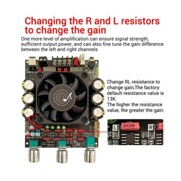 HIFI Dual-Channel High-Power TPA3255 Digital Amplifier Board(Split Type)