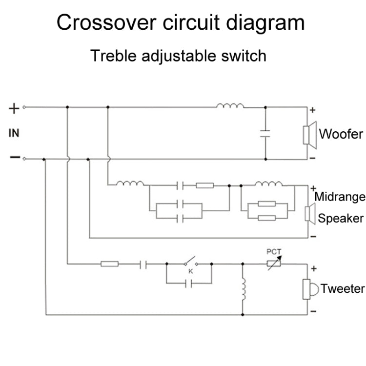 3505A High Medium And Low 3-Way Audio Crossover Stage Speaker Divider
