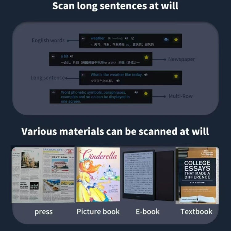International Version Multi-language Camera Scanning Offline Translation Pen(Black) - free shipping - PMC Jewellery - Order now!