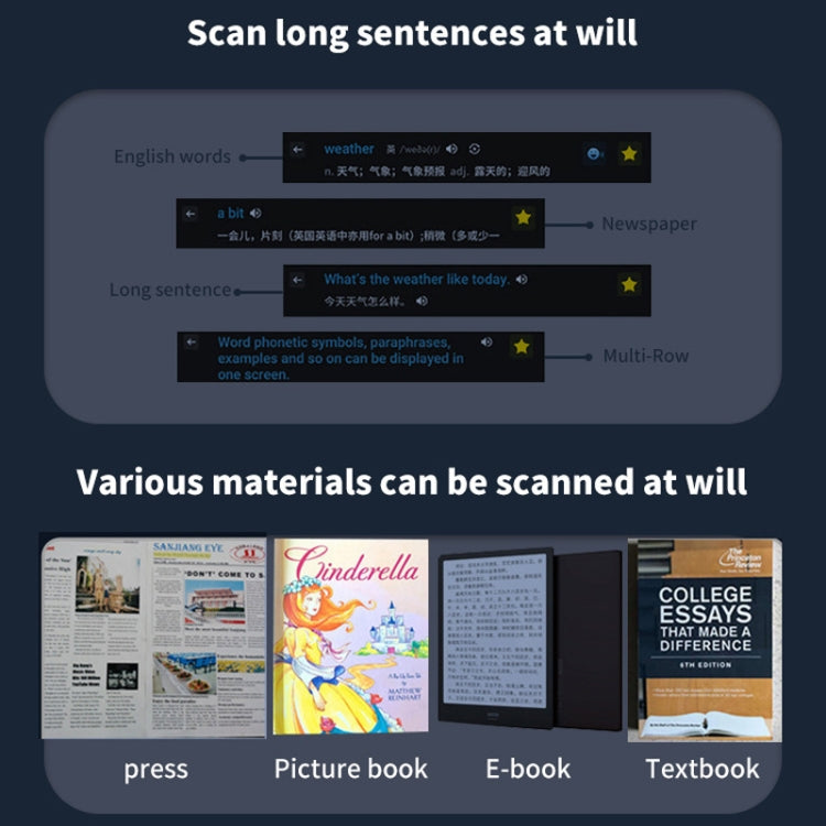 International Version Multi-language Scanning Offline Intelligent Simultaneous Translation Pen(Gray) - by PMC Jewellery | Online Shopping South Africa | PMC Jewellery | Buy Now Pay Later Mobicred
