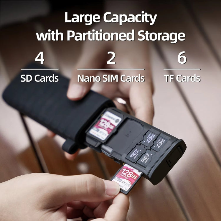 TELESIN USB-C / Type-C 2-in-1 SD / TF Card Reader Storage Box for Smartphones PC Camera